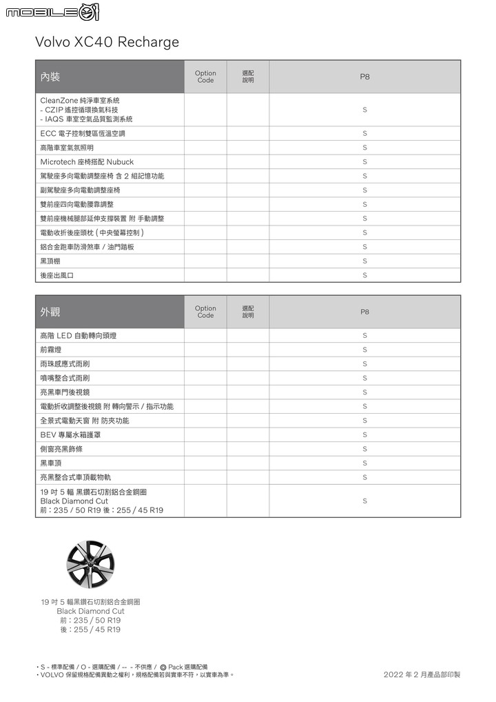 點我看大圖 【國內新訊】建議售價219萬元,Volvo電動休旅XC40 Recharge正式在台上市!