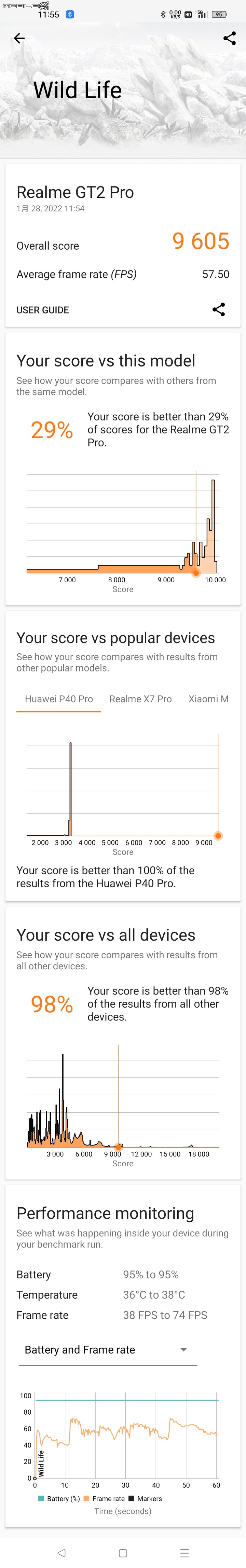 [開箱] GT2 PRO 上手體驗，Realme第一台旗艦表現亮眼！