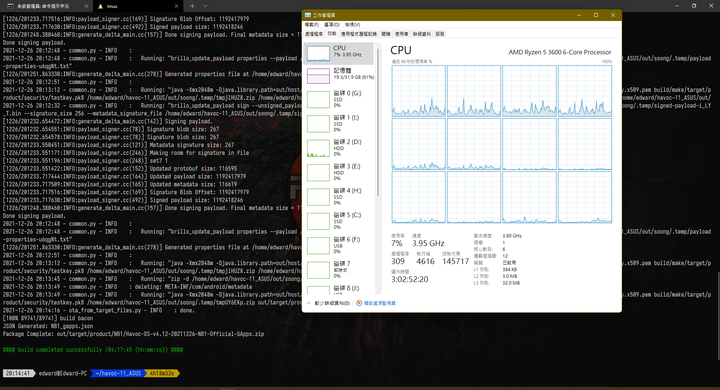 點我看大圖 AMD Ryzen 7 5800X 遲來的「主觀」評測