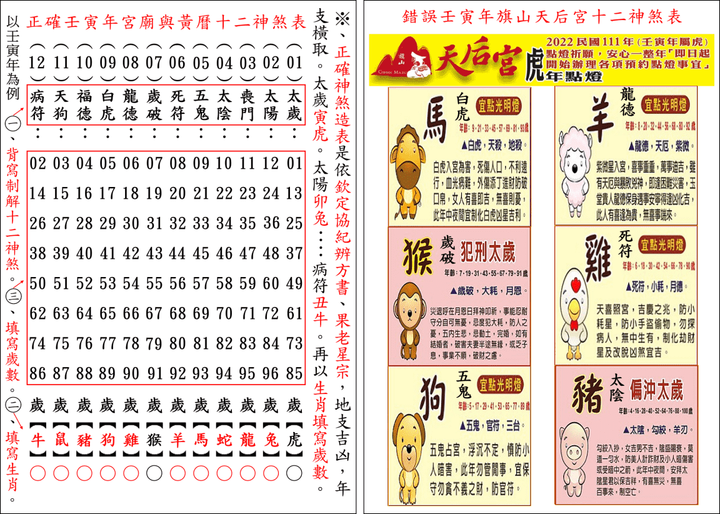 農民曆與宮廟制解十二神煞有兩種版本如何一語道破原因。胡亂發明個騙人的制煞物根本於事無補。