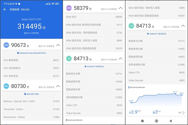 紅米Note 11S試用：無負擔平價買到1億畫素相機 但表現超值嗎？