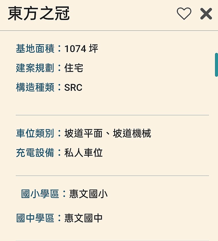 富宇2022豐原新案，建案分析