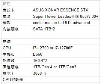 40-45K組新電腦 求建議