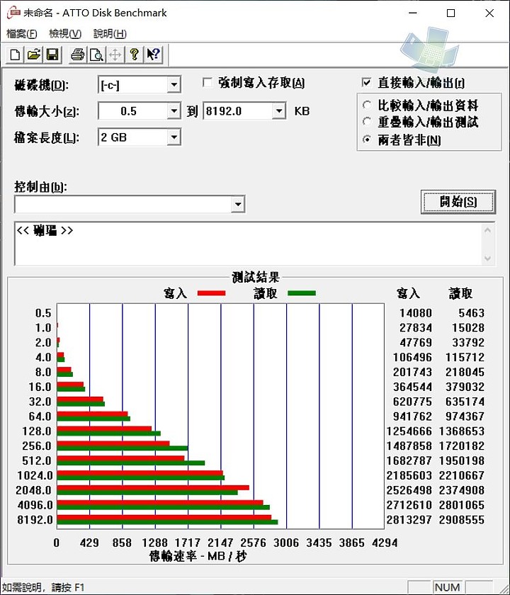 【小宅開箱】ASUS VivoBook Pro 15 OLED M3500Q(京東無畏Pro 15) 值得入手的入門多媒體設計筆電