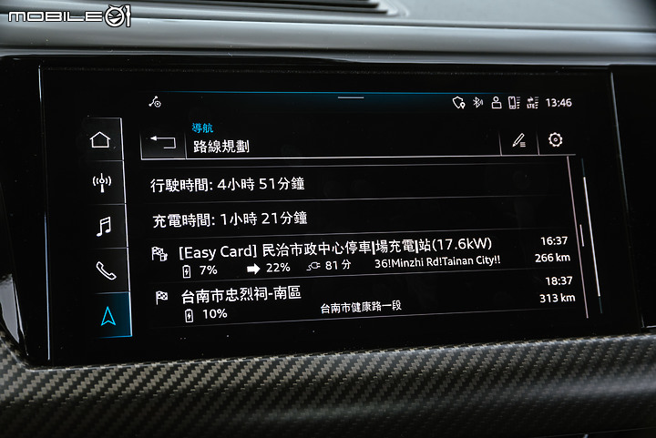 Audi RS e-tron GT試駕|後勁十足且充滿成熟魅力!