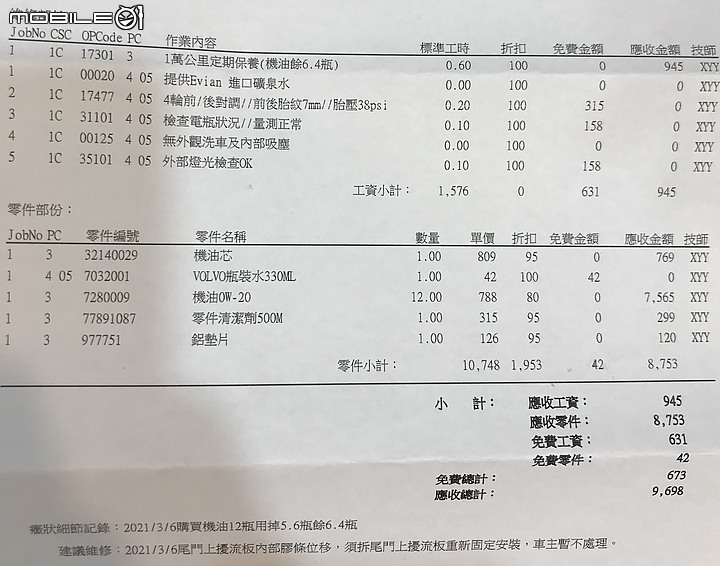 【Volvo V60 T6 Recharge 開箱】(2022/02/22 更新保養費用、改裝)