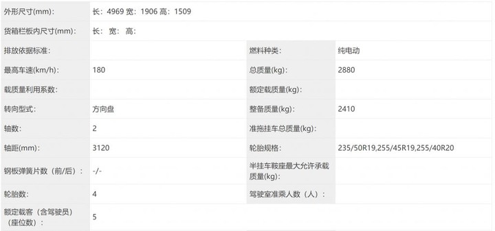全新賓士EQE申報信息曝光!預計年內上市