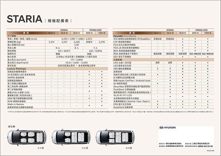 【採訪】老闆，來台星艦吧！ Hyundai 新世代商旅「Staria」150 萬元起展開預售！