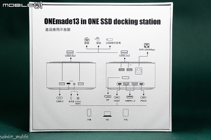 點我看大圖 【開箱實測】ONEmade 13 in one SSD 擴充底座