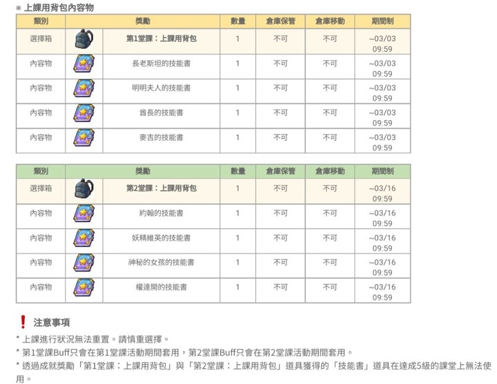 楓之谷M上課啦!冒險者勇士和特殊課程開課中