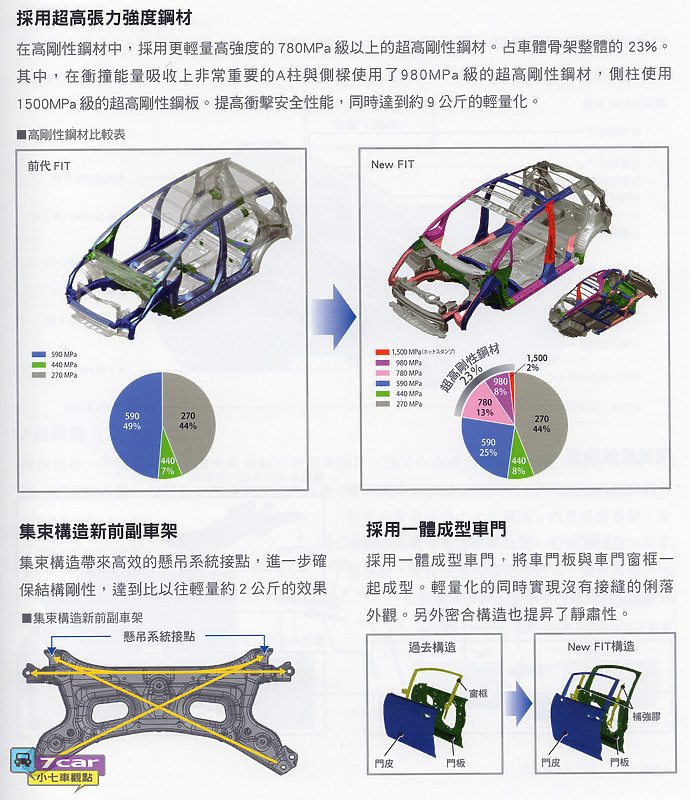 點我看大圖