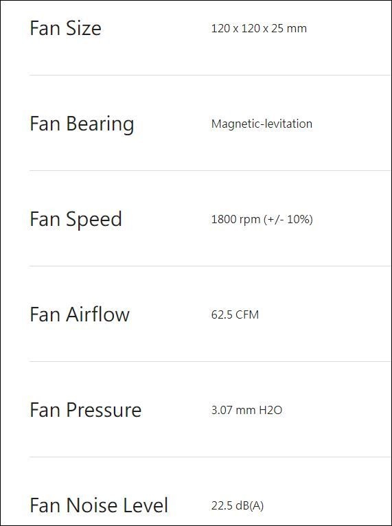 極致安靜信仰風扇,ROG STRIX XF 120 開箱試用