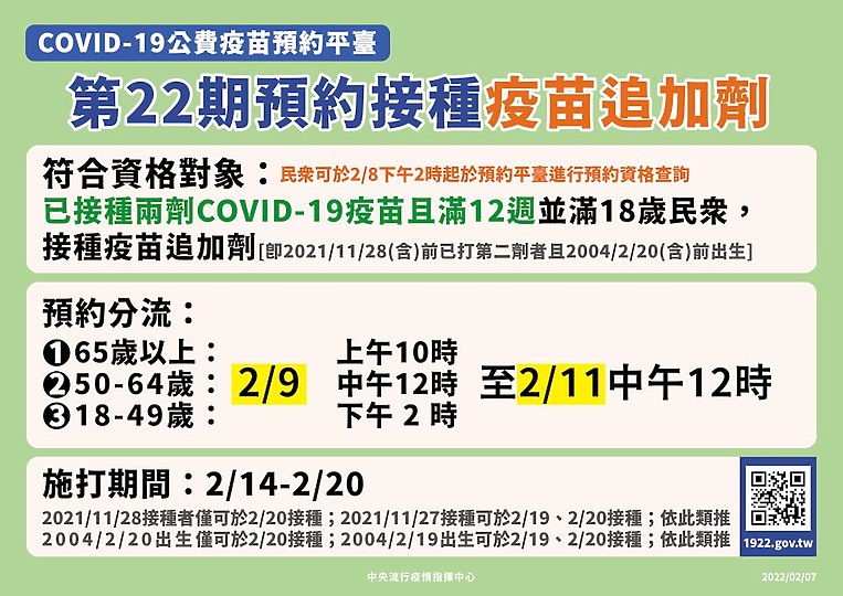 農曆年後首次疫苗預約 第22期第3劑疫苗即日起開放分流預約!