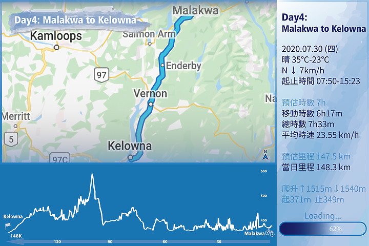 三單千里，穿過洛磯山脈，我只是很想看海。