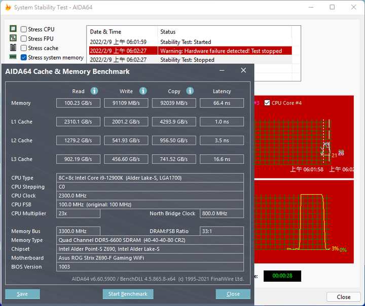輕輕鬆鬆上6000MHz,Kingston FURY Beast DDR5 獸獵者超極速體驗