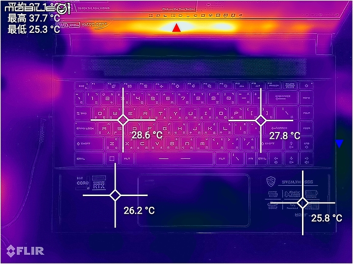 MSI Stealth GS66 測試報告｜無愧旗艦的薄型龍魂電競！