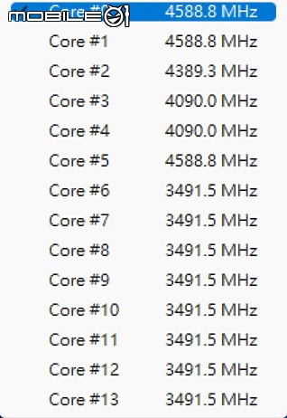 點我看大圖 窄框設計12代 3070Ti 高規搭載AORUS 15 XE4 炫影黑遊戲筆電開箱