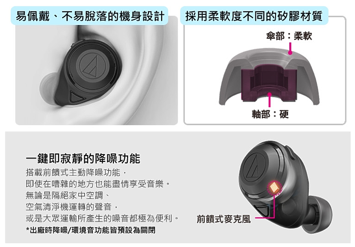 【體驗心得】隨戴、即空！鐵三角 ATH-CKS50TW 真無線耳機初體驗