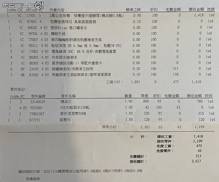 【Volvo V60 T6 Recharge 開箱】(2022/02/22 更新保養費用、改裝)