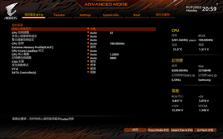 點我看大圖 GIGABYTE Z690 AORUS XTREME旗艦級極致主機板,開箱分享!