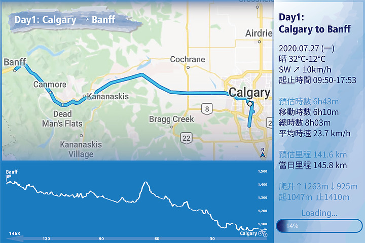 三單千里，穿過洛磯山脈，我只是很想看海。