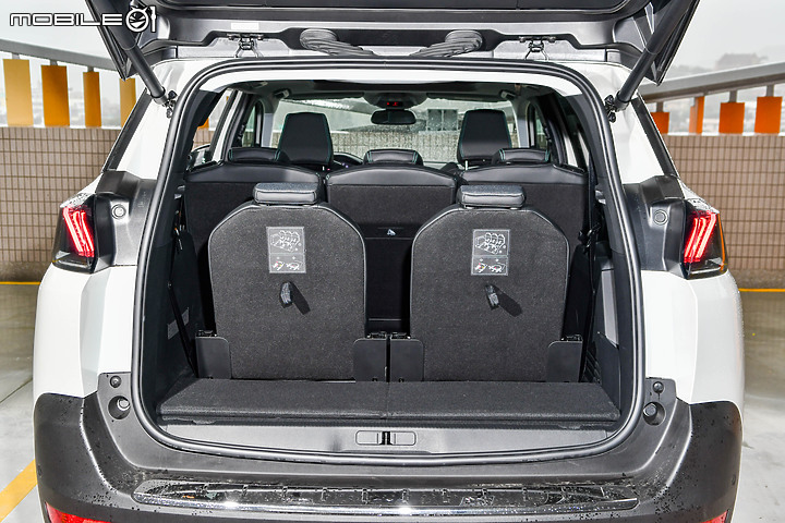七人座SUV頂上對決 │ VW Tiguan Allspace x Hyundai Santa Fe x Kia Sorento x Peugeot 5008