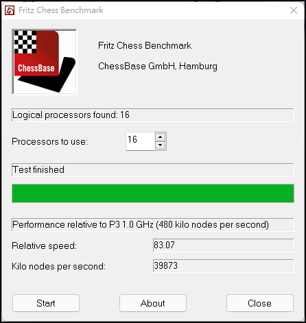 輕輕鬆鬆上6000MHz，Kingston FURY Beast DDR5 獸獵者超極速體驗