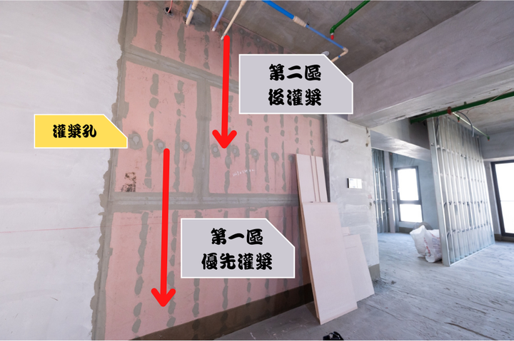 │毛胚屋裝潢秘訣大公開│輕質灌漿隔間施工