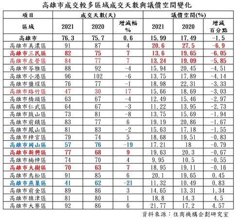 點我看大圖