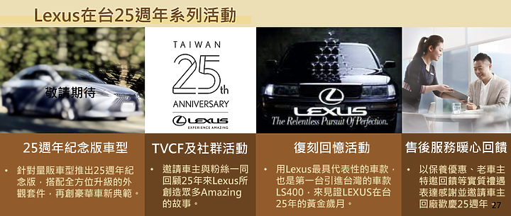 【國內新訊】Toyota/Lexus 2022新車計畫發佈,純電bZ4X、手排Supra、Town Ace Van及多款新車都將導入!