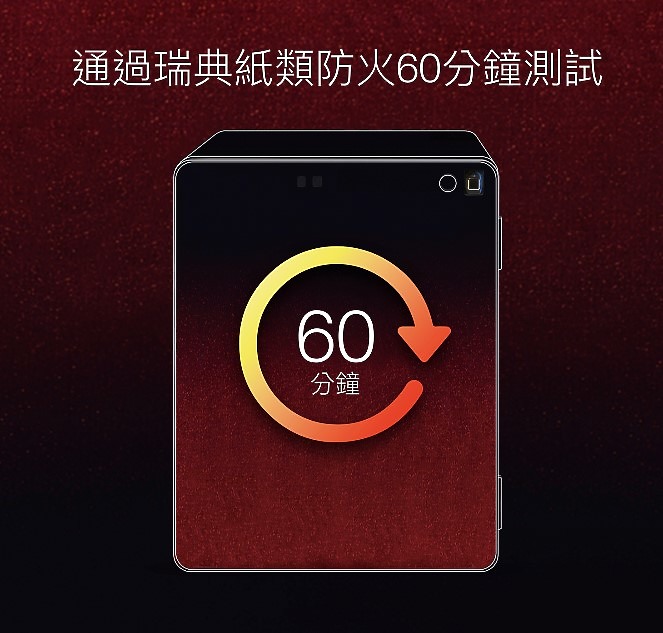 [開箱]發億金庫IV-040防火保險箱