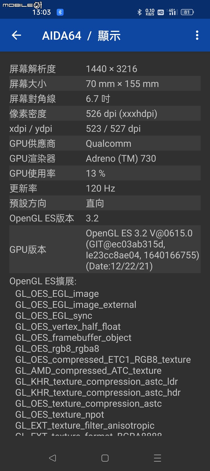 [開箱] GT2 PRO 上手體驗，Realme第一台旗艦表現亮眼！