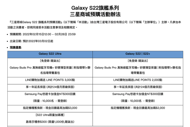 Samsung S22 Ultra 預購怎麼買比較優惠?歡迎大家分享其他優惠