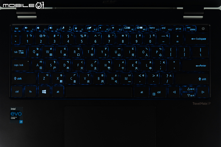 Acer TravelMate P6 測試報告｜輕量級效能的便攜商務筆電
