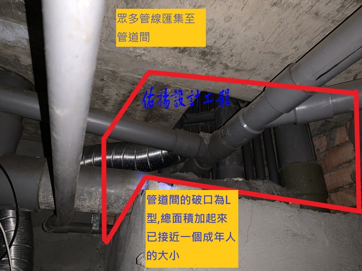 點我看大圖 拒絕浴室管道間二手菸味或煙味 | 五大流程阻斷廁所各種異味 | 阿拉斯加新世紀708V(2022/12更新)