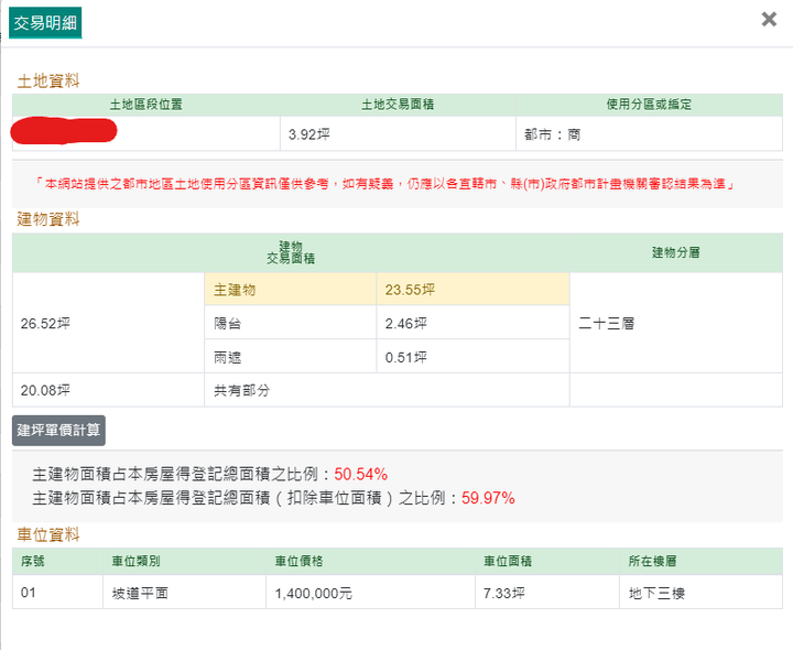 請教新建案室內26.52坪坪神明桌擺設位置