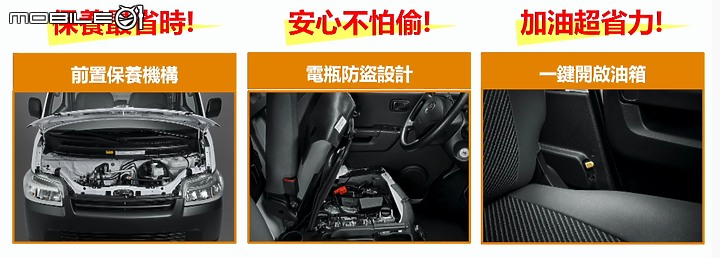 【國內新訊】Toyota國產小發財Town Ace正式發表,四款車型劃分自49.9萬元起!