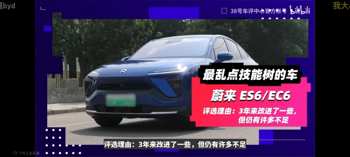 38號車評2021-2022年度車評選