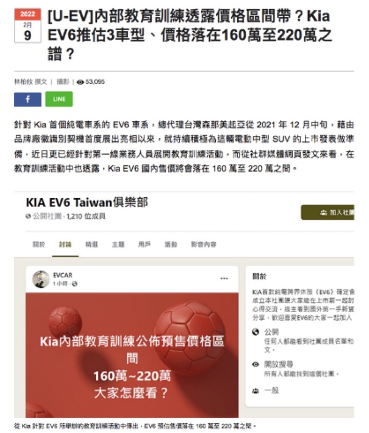 這台車也看起來太香了吧！但跟TESLA有可比性嗎?