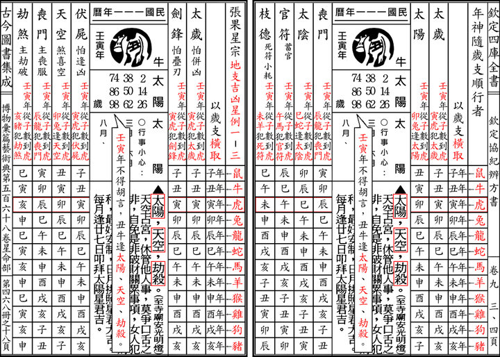 農民曆與宮廟制解十二神煞有兩種版本如何一語道破原因。胡亂發明個騙人的制煞物根本於事無補。