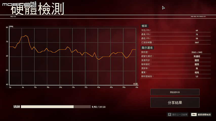 MSI Stealth GS66 測試報告｜無愧旗艦的薄型龍魂電競！