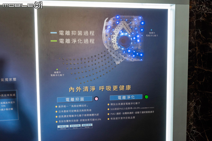 【採訪】日立冷氣 2022 年新品登場  凍結洗淨 2.0+ 搭配新風道設計更潔淨