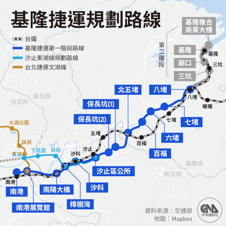 基隆捷運定案 經費425億元 沿途設13站