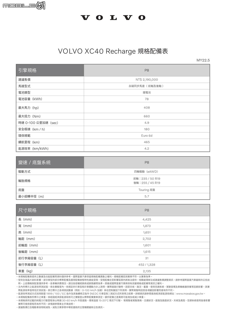 點我看大圖 【國內新訊】建議售價219萬元,Volvo電動休旅XC40 Recharge正式在台上市!