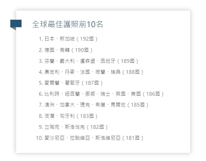 小薛日記～ 申請日本國籍心路歷程分享