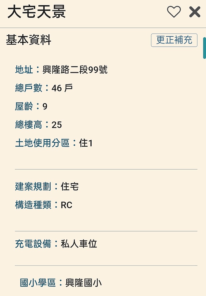 富宇2022豐原新案，建案分析