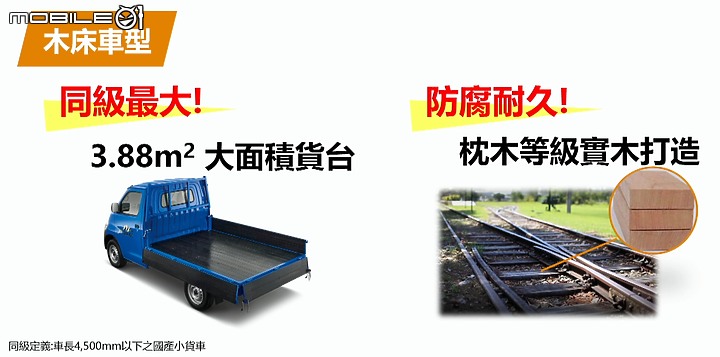 【國內新訊】Toyota國產小發財Town Ace正式發表,四款車型劃分自49.9萬元起!