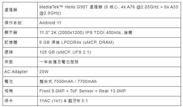 Lenovo Tab P11 PLUS 工作娛樂帶著走!體驗活動 試用開箱