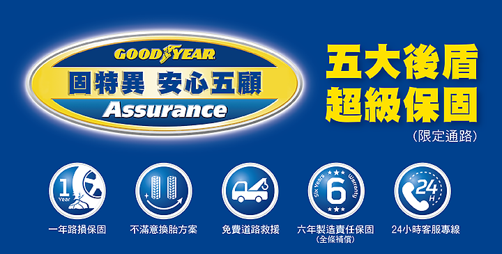 Goodyear Eagle F1 Sport 三千公里試胎體驗|偶爾也能熱血的通勤好夥伴!