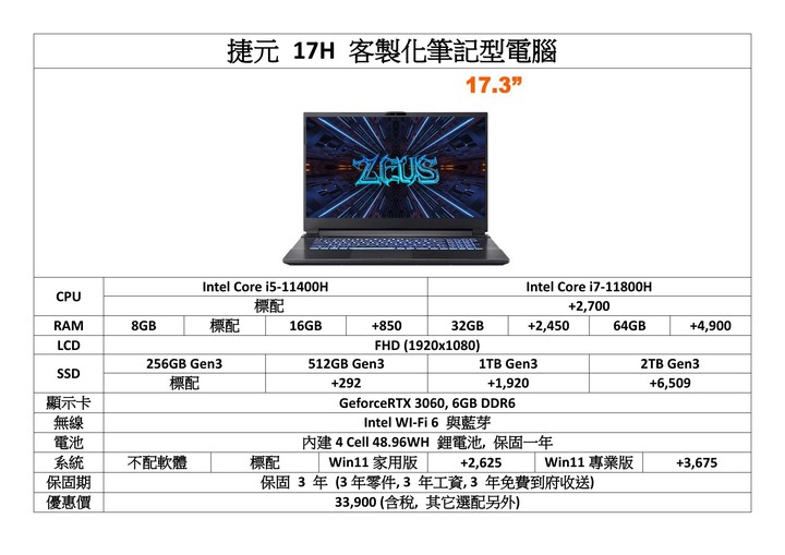 【客製化筆電】效能與規格的綜合戰力 : 捷元ZEUS 15H BTO筆記型電腦